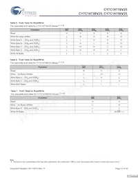 CY7C1471BV25-133AXCT Datasheet Page 12