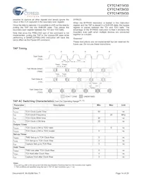 CY7C1471V33-117AXC Datenblatt Seite 14