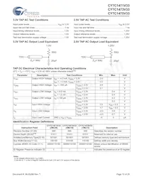 CY7C1471V33-117AXC Datasheet Pagina 15