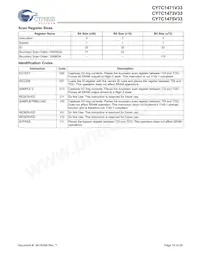 CY7C1471V33-117AXC Datasheet Page 16