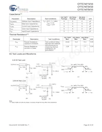 CY7C1471V33-117AXC Datasheet Page 20