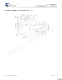 CY7C1474BV25-200BGIT Datasheet Page 3