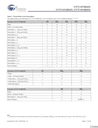 CY7C1474BV25-200BGIT Datasheet Pagina 11