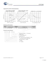 CY7C148-35PC Datasheet Page 8