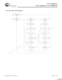 CY7C1480BV33-167BZI Datenblatt Seite 14