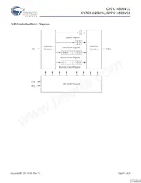 CY7C1480BV33-167BZI 데이터 시트 페이지 15