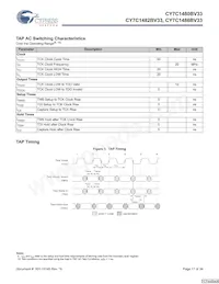 CY7C1480BV33-167BZI Datasheet Page 17