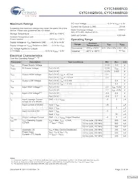 CY7C1480BV33-167BZI數據表 頁面 21