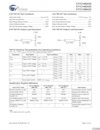 CY7C1480V25-200BZC Datasheet Pagina 15