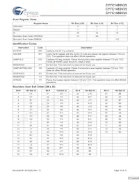 CY7C1480V25-200BZC Datenblatt Seite 16