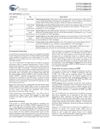 CY7C1480V33-250BZI Datasheet Page 8