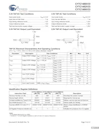CY7C1480V33-250BZI Datasheet Page 15