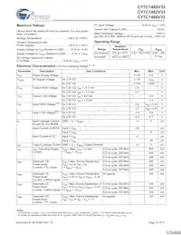 CY7C1480V33-250BZI Datasheet Page 19