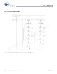 CY7C1484BV33-250BZXC Datasheet Page 12