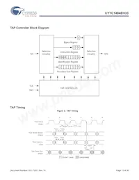 CY7C1484BV33-250BZXC Datasheet Page 13