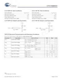 CY7C1484BV33-250BZXC Datasheet Page 15