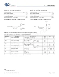 CY7C1484BV33-250BZXC Datenblatt Seite 15