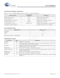 CY7C1484BV33-250BZXC Datasheet Page 16