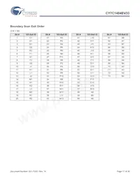 CY7C1484BV33-250BZXC Datasheet Page 17