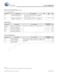 CY7C1484BV33-250BZXC Datasheet Page 19