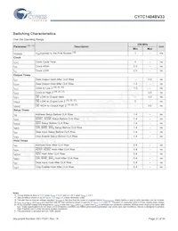 CY7C1484BV33-250BZXC Datasheet Page 21