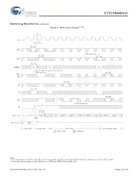 CY7C1484BV33-250BZXC Datenblatt Seite 23