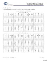 CY7C1513JV18-300BZC Datasheet Page 5