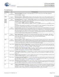 CY7C1514AV18-250BZI Datasheet Page 4