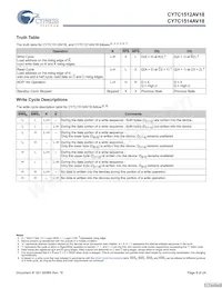 CY7C1514AV18-250BZI Datasheet Page 8