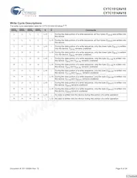 CY7C1514AV18-250BZI Datasheet Page 9