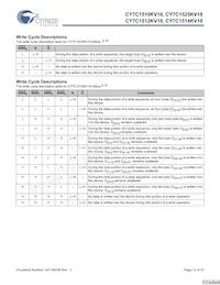 CY7C1514KV18-200BZXC Datasheet Page 12