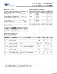 CY7C1514KV18-200BZXC Datasheet Page 21