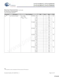 CY7C1514KV18-200BZXC Datasheet Page 22