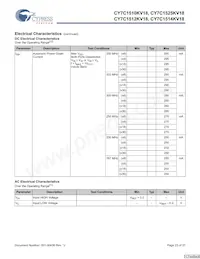 CY7C1514KV18-200BZXC Datasheet Page 23