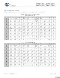 CY7C1514V18-200BZXC Datasheet Page 5