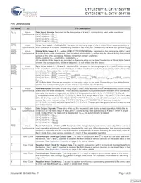 CY7C1514V18-200BZXC Datenblatt Seite 6