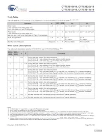 CY7C1514V18-200BZXC Datasheet Page 10