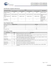 CY7C1514V18-200BZXC Datasheet Page 17
