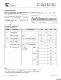 CY7C1514V18-200BZXC Datasheet Page 20