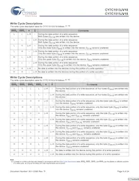 CY7C1515JV18-167BZI Datasheet Page 9