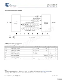 CY7C1515JV18-167BZI Datasheet Page 13