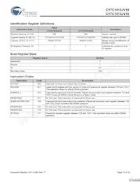 CY7C1515JV18-167BZI Datasheet Page 15