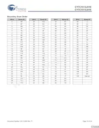 CY7C1515JV18-167BZI Datasheet Page 16