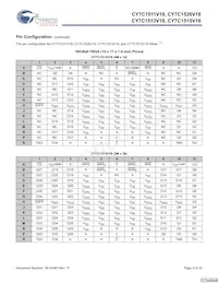 CY7C1515V18-250BZC Datasheet Page 5