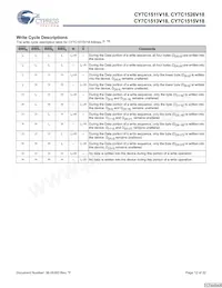CY7C1515V18-250BZC Datasheet Page 12