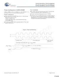 CY7C1515V18-250BZC Datasheet Page 20