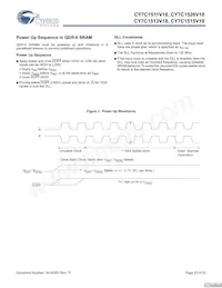 CY7C1515V18-250BZC Datasheet Pagina 20