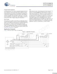 CY7C1520AV18-200BZCT Datasheet Page 8