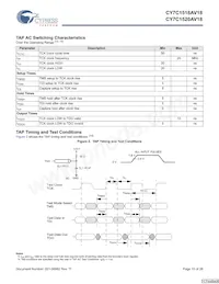 CY7C1520AV18-200BZCT Datasheet Pagina 15