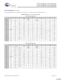 CY7C1520V18-200BZCT Datasheet Page 5